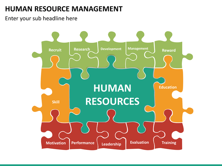 Human Resource Management PowerPoint Template SketchBubble
