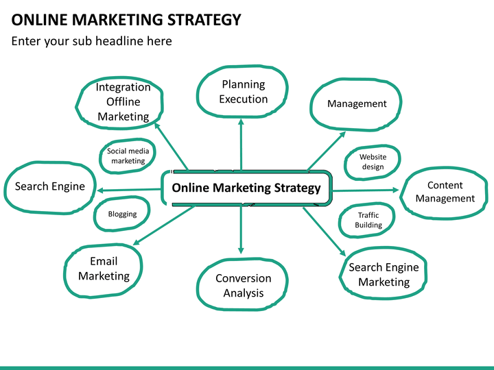 A Peça Fundamental Na Estratégia De Marketing Digital 1