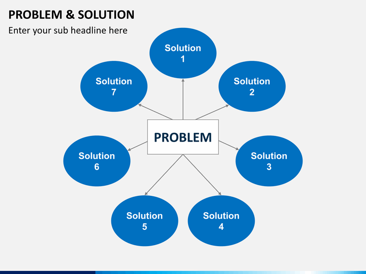 problem and solution powerpoint 3rd grade