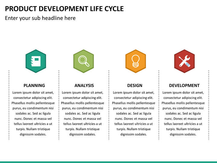 Product Development Life Cycle PowerPoint | SketchBubble