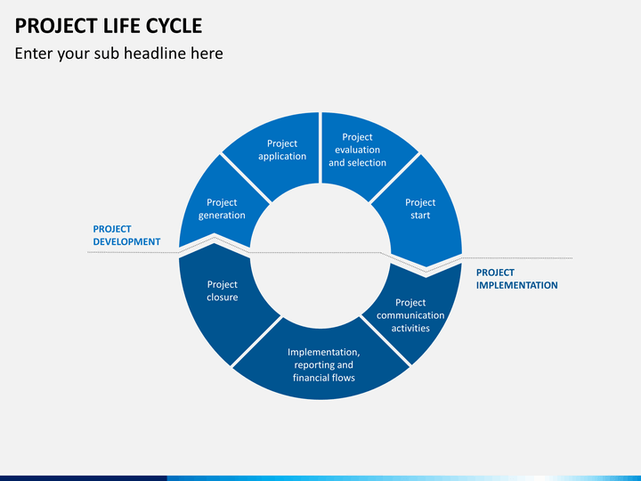 Project Life Cycle PowerPoint Template | SketchBubble