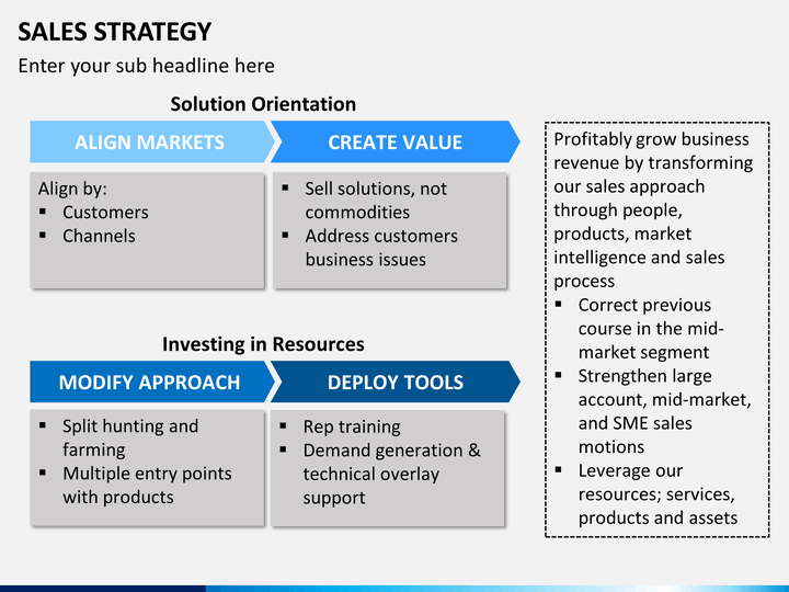 Sales Strategy PowerPoint Template | SketchBubble process turtle diagram training 
