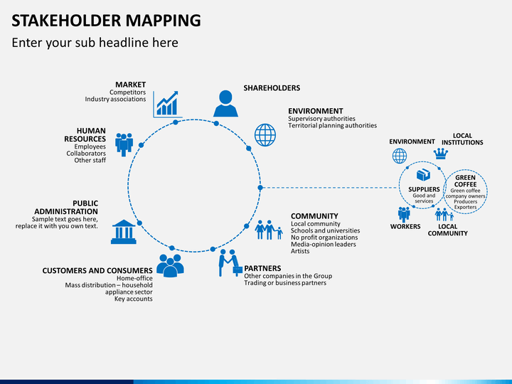Stakeholder Mapping PowerPoint Template SketchBubble