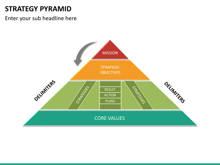 Strategy Pyramid PowerPoint Template SketchBubble