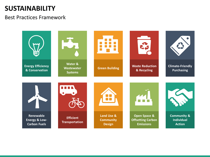 Sustainability PowerPoint Template SketchBubble
