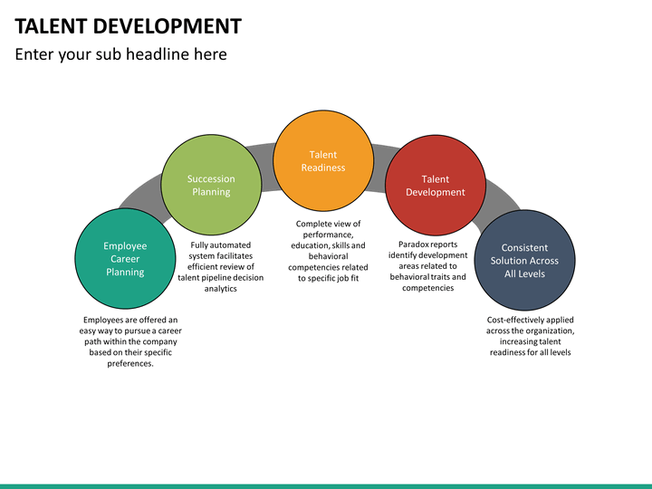 talent development mc slide2