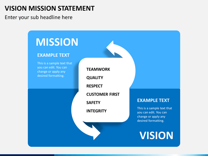 Vision Mission Statement PowerPoint Template  SketchBubble
