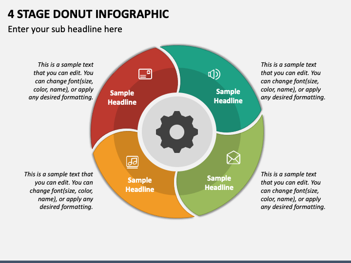 Donut