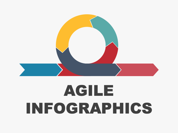 Agile
