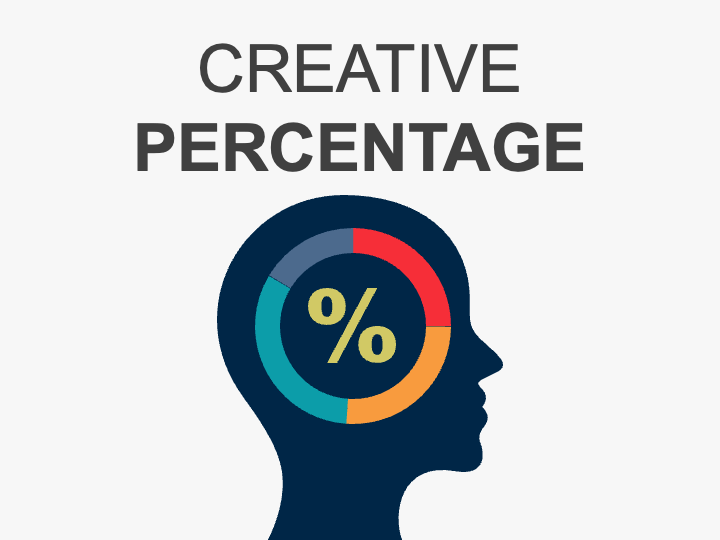 Percentage