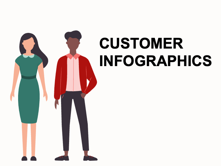 Customer