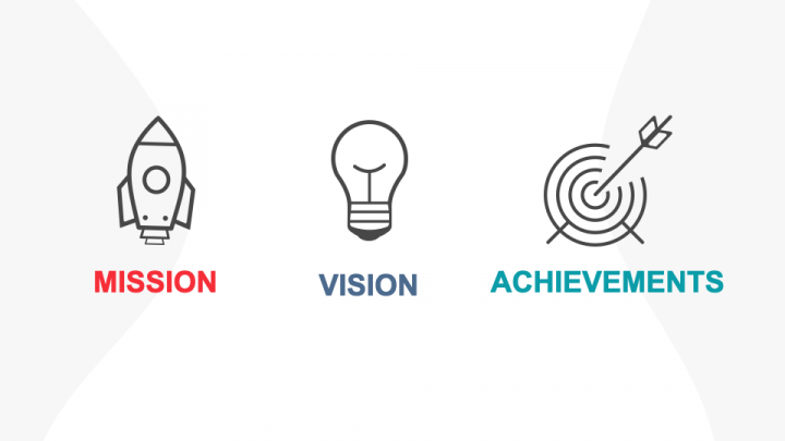 Vision
