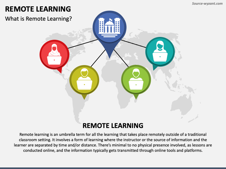 eLearning