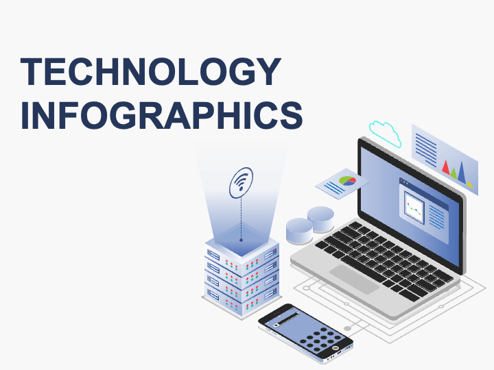 Technology